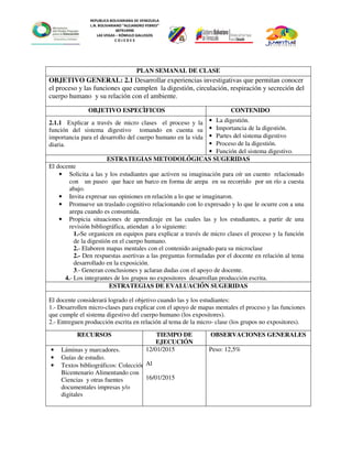 REPUBLICA BOLIVARIANA DE VENEZUELA
L.N. BOLIVARIANO “ALEJANDRO FEBRES”
007914990
LAS VEGAS – RÓMULO GALLEGOS
C O J E D E S
PLAN SEMANAL DE CLASE
OBJETIVO GENERAL: 2.1 Desarrollar experiencias investigativas que permitan conocer
el proceso y las funciones que cumplen la digestión, circulación, respiración y secreción del
cuerpo humano y su relación con el ambiente.
OBJETIVO ESPECÌFICOS CONTENIDO
2.1.1 Explicar a través de micro clases el proceso y la
función del sistema digestivo tomando en cuenta su
importancia para el desarrollo del cuerpo humano en la vida
diaria.
• La digestión.
• Importancia de la digestión.
• Partes del sistema digestivo
• Proceso de la digestión.
• Función del sistema digestivo.
ESTRATEGIAS METODOLÓGICAS SUGERIDAS
El docente
• Solicita a las y los estudiantes que activen su imaginación para oír un cuento relacionado
con un paseo que hace un barco en forma de arepa en su recorrido por un río a cuesta
abajo.
• Invita expresar sus opiniones en relación a lo que se imaginaron.
• Promueve un traslado cognitivo relacionando con lo expresado y lo que le ocurre con a una
arepa cuando es consumida.
• Propicia situaciones de aprendizaje en las cuales las y los estudiantes, a partir de una
revisión bibliográfica, atiendan a lo siguiente:
1.-Se organicen en equipos para explicar a través de micro clases el proceso y la función
de la digestión en el cuerpo humano.
2.- Elaboren mapas mentales con el contenido asignado para su microclase
2.- Den respuestas asertivas a las preguntas formuladas por el docente en relación al tema
desarrollado en la exposición.
3.- Generan conclusiones y aclaran dudas con el apoyo de docente.
4.- Los integrantes de los grupos no expositores desarrollan producción escrita.
ESTRATEGIAS DE EVALUACIÓN SUGERIDAS
El docente considerará logrado el objetivo cuando las y los estudiantes:
1.- Desarrollen micro-clases para explicar con el apoyo de mapas mentales el proceso y las funciones
que cumple el sistema digestivo del cuerpo humano (los expositores).
2.- Entreguen producción escrita en relación al tema de la micro- clase (los grupos no expositores).
RECURSOS TIEMPO DE
EJECUCIÓN
OBSERVACIONES GENERALES
• Láminas y marcadores.
• Guías de estudio.
• Textos bibliográficos: Colección
Bicentenario Alimentando con
Ciencias y otras fuentes
documentales impresas y/o
digitales
12/01/2015
Al
16/01/2015
Peso: 12,5%
 