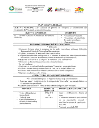 REPUBLICA BOLIVARIANA DE VENEZUELA
L.N. BOLIVARIANO “ALEJANDRO FEBRES”
007914990
LAS VEGAS – RÓMULO GALLEGOS
C O J E D E S
PLAN SEMANAL DE CLASE
OBJETIVO GENERAL: 2.2.- Analizar el proceso de conquista y colonización del
poblamiento de Venezuela y sus consecuencias.
OBJETIVO ESPECÌFICOS CONTENIDO
2.2.2.- Describir el proceso de penetración del territorio
venezolano.
• Conquista de Venezuela.
• Conquista y colonización de
los andes venezolanos.
• Características.
ESTRATEGIAS METODOLÓGICAS SUGERIDAS
• El docente:
• Promoverá lecturas sobre la conquista de los andes venezolanos utilizando Colección
Bicentenario (Historia de Venezuela y Nuestramérica).
• Explicará la conquista de Venezuela y sus características.
• Asignará documentación bibliográfica en el ambiente de aprendizaje sobre algunos términos
utilizando la Colección Bicentenario (Historia de Venezuela y Nuestramérica).
• Propiciará la discusión de la conquista de Venezuela y sus características.
• Promoverá la elaboración de conclusiones sobre el contenido.
• La y el estudiante:
• Participará en la explicación de la conquista de Venezuela y sus características.
• Realizará revisión bibliográfica en el aula de clase con la asesoría del docente.
• Realizará intercambios orales sobre el contenido con los demás compañeros.
• Elaborará conclusiones sobre el tema.
• ESTRATEGIAS DE EVALUACIÓN SUGERIDAS
• Se considerará logrado el objetivo cuando las y los estudiantes:
• Expresen ideas y opiniones sobre la conquista de Venezuela y sus características en
el ambiente de aprendizaje.
• Elaboren conclusiones de forma escrita sobre la conquista de Venezuela.
RECURSOS TIEMPO DE
EJECUCIÓN
OBSERVACIONES GENERALES
• Textos bibliográficos o
fuente digital.
• Hojas de raya.
• Colección bicentenario
(historia de Venezuela y
Nuestramérica).
09-02-2015
Al
13-02-2015
Sujeto a modificaciones durante el
lapso.
El estudiante demostrará preocupación
por su presentación personal y
atención a las normas de convivencia.
Peso:10%
Porcentaje acumulado:50%
 