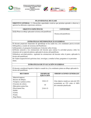 REPUBLICA BOLIVARIANA DE VENEZUELA
L.N. BOLIVARIANO “ALEJANDRO FEBRES”
007914990
LAS VEGAS – RÓMULO GALLEGOS
C O J E D E S
PLAN SEMANAL DE CLASE
OBJETIVO GENERAL: 2.1 Desarrollar capacidades creativas que permitan aprender a observar y
apreciar las diferentes expresiones artísticas.
OBJETIVO ESPECÌFICOS CONTENIDO
2.1.2.-Pintar un dibujo aplicando la técnica del puntillismo.
-Técnica del puntillismo
ESTRATEGIAS METODOLÓGICAS SUGERIDAS
El docente propiciará situaciones de aprendizaje en las cuales las y los estudiantes previa revisión
bibliográfica y estudio de la técnica del Puntillismo :
1.-Responden a la pregunta formulada por el docente sobre el tema.
2.-Presten atención a las orientaciones del docente para realizar la actividad practica sobre los
elementos de la expresión plástica aplicando la técnica del puntillismo.
3.-Realicen actividad práctica siguiendo las orientaciones del docente sobre el punto, aplicando la
técnica del puntillismo.
4.- Copien asignación de la próxima clase, investigar y estudiar la línea, pregunten si se presentan
dudas.
ESTRATEGIAS DE EVALUACIÓN SUGERIDAS
El docente considerará logrado el objetivo cuando las y los estudiantes pinten un dibujo aplicando la
técnica del puntillismo.
RECURSOS TIEMPO DE
EJECUCIÓN
OBSERVACIONES GENERALES
-Material impreso.
-Bocetos de dibujos.
-Temperas o pintura al frio.
-Creyones de colores.
-Marcadores punta fina.
-Pincel punta fina,
-Palillo.
-Cartón.
-Foami.
-Pega blanca.
19-01-15
Al
23-01-15
-Este objetivo tendrá un valor del 10%
acumulando un 15% sobre el 100%
del contenido planificado.
 