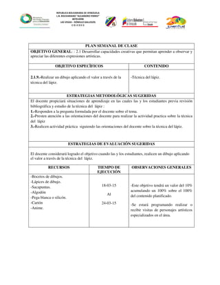 REPUBLICA BOLIVARIANA DE VENEZUELA
L.N. BOLIVARIANO “ALEJANDRO FEBRES”
007914990
LAS VEGAS – RÓMULO GALLEGOS
C O J E D E S
PLAN SEMANAL DE CLASE
OBJETIVO GENERAL: : 2.1 Desarrollar capacidades creativas que permitan aprender a observar y
apreciar las diferentes expresiones artísticas.
OBJETIVO ESPECÌFICOS CONTENIDO
2.1.9.-Realizar un dibujo aplicando el valor a través de la
técnica del lápiz.
-Técnica del lápiz.
ESTRATEGIAS METODOLÓGICAS SUGERIDAS
El docente propiciará situaciones de aprendizaje en las cuales las y los estudiantes previa revisión
bibliográfica y estudio de la técnica del lápiz :
1.-Responden a la pregunta formulada por el docente sobre el tema.
2.-Presten atención a las orientaciones del docente para realizar la actividad practica sobre la técnica
del lápiz
3.-Realicen actividad práctica siguiendo las orientaciones del docente sobre la técnica del lápiz.
ESTRATEGIAS DE EVALUACIÓN SUGERIDAS
El docente considerará logrado el objetivo cuando las y los estudiantes, realicen un dibujo aplicando
el valor a través de la técnica del lápiz.
RECURSOS TIEMPO DE
EJECUCIÓN
OBSERVACIONES GENERALES
-Bocetos de dibujos.
-Lápices de dibujo.
-Sacapuntas.
-Algodón
-Pega blanca o silicón.
-Cartón
-Anime.
18-03-15
Al
24-03-15
-Este objetivo tendrá un valor del 10%
acumulando un 100% sobre el 100%
del contenido planificado.
-Se estará programando realizar o
recibir visitas de personajes artísticos
especializados en el área.
 
