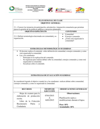 REPUBLICA BOLIVARIANA DE VENEZUELA
L.N. BOLIVARIANO “ALEJANDRO FEBRES”
007914990
LAS VEGAS – RÓMULO GALLEGOS
C O J E D E S
PLAN SEMANAL DE CLASE
OBJETIVO GENERAL:
2.1.- Conocer las instancias de participación, articulación e integración comunitaria que permitan
ejercer la gestión de las políticas públicas y proyectos planteados.
OBJETIVO ESPECÌFICOS CONTENIDO
2.1.1 Definir terminología relacionada con comunidad y su
organización.
• Comunidad
• Consejos comunales
• ¿Cómo está organizada la
comunidad?
ESTRATEGIAS METODOLÓGICAS SUGERIDAS
• El docente explica el contenido sobre definición de comunidad, consejos comunales y como
está organizada la comunidad.
• Las y los estudiantes
- Participan en la explicación del contenido.
- Se organizan para realizar debate sobre la comunidad, consejos comunales y como está
organizada la comunidad.
- Socializan sobre el contenido.
ESTRATEGIAS DE EVALUACIÓN SUGERIDAS
Se considerará logrado el objetivo cuando los y las estudiantes realicen debate sobre comunidad,
consejos comunales y como se organizada la comunidad.
RECURSOS TIEMPO DE
EJECUCIÓN
OBSERVACIONES GENERALES
- Hojas de examen para la
elaboración de producción
escrita.
- Libro de la Colección
Bicentenario Patria y
Ciudadanía
07/01/2015
A
16/01/2015
Observaciones:
Planificación sujeta a
modificaciones durante el lapso.
Peso: 10%
Acumulado: 10%
 