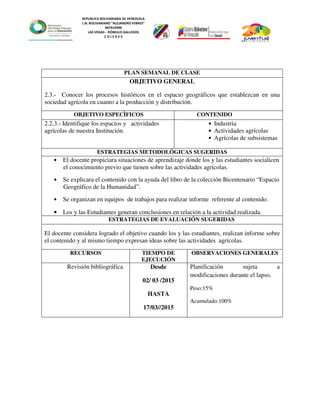 REPUBLICA BOLIVARIANA DE VENEZUELA
L.N. BOLIVARIANO “ALEJANDRO FEBRES”
007914990
LAS VEGAS – RÓMULO GALLEGOS
C O J E D E S
PLAN SEMANAL DE CLASE
OBJETIVO GENERAL
2.3.- Conocer los procesos históricos en el espacio geográficos que establezcan en una
sociedad agrícola en cuanto a la producción y distribución.
OBJETIVO ESPECÌFICOS CONTENIDO
2.2.3.- Identifique los espacios y actividades
agrícolas de nuestra Institución.
• Industria
• Actividades agrícolas
• Agrícolas de subsistemas
ESTRATEGIAS METODOLÓGICAS SUGERIDAS
• El docente propiciara situaciones de aprendizaje donde los y las estudiantes socialicen
el conocimiento previo que tienen sobre las actividades agrícolas.
• Se explicara el contenido con la ayuda del libro de la colección Bicentenario “Espacio
Geográfico de la Humanidad”.
• Se organizan en equipos de trabajos para realizar informe referente al contenido.
• Los y las Estudiantes generan conclusiones en relación a la actividad realizada.
ESTRATEGIAS DE EVALUACIÓN SUGERIDAS
El docente considera logrado el objetivo cuando los y las estudiantes, realizan informe sobre
el contenido y al mismo tiempo expresan ideas sobre las actividades agrícolas.
RECURSOS TIEMPO DE
EJECUCIÓN
OBSERVACIONES GENERALES
Revisión bibliográfica Desde
02/ 03 /2015
HASTA
17/03//2015
Planificación sujeta a
modificaciones durante el lapso.
Peso:15%
Acumulado:100%
 