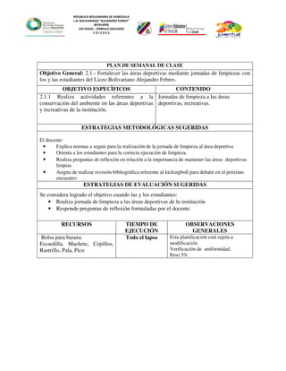 REPUBLICA BOLIVARIANA DE VENEZUELA
L.N. BOLIVARIANO “ALEJANDRO FEBRES”
007914990
LAS VEGAS – RÓMULO GALLEGOS
C O J E D E S
PLAN DE SEMANAL DE CLASE
Objetivo General: 2.1.- Fortalecer las áreas deportivas mediante jornadas de limpiezas con
los y las estudiantes del Liceo Bolivariano Alejandro Febres.
OBJETIVO ESPECÌFICOS CONTENIDO
2.1.1 Realiza actividades referentes a la
conservación del ambiente en las áreas deportivas
y recreativas de la institución.
Jornadas de limpieza a las áreas
deportivas, recreativas.
ESTRATEGIAS METODOLÓGICAS SUGERIDAS
El docente:
• Explica normas a seguir para la realización de la jornada de limpieza al área deportiva
• Orienta a los estudiantes para la correcta ejecución de limpieza.
• Realiza preguntas de reflexión en relación a la importancia de mantener las áreas deportivas
limpias
• Asigna de realizar revisión bibliográfica referente al kickingboll para debatir en el próximo
encuentro
ESTRATEGIAS DE EVALUACIÓN SUGERIDAS
Se considera logrado el objetivo cuando las y los estudiantes:
• Realiza jornada de limpieza a las áreas deportivas de la institución
• Responde preguntas de reflexión formuladas por el docente
RECURSOS TIEMPO DE
EJECUCIÓN
OBSERVACIONES
GENERALES
Bolsa para basura.
Escardilla, Machete, Cepillos,
Rastrillo, Pala, Pico
Todo el lapso Esta planificación está sujeta a
modificación.
Verificación de uniformidad.
Peso 5%
 