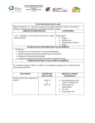 REPUBLICA BOLIVARIANA DE VENEZUELA
L.N. BOLIVARIANO “ALEJANDRO FEBRES”
007914990
LAS VEGAS – RÓMULO GALLEGOS
C O J E D E S
PLAN SEMANAL DE CLASE
Objetivo General: 2.2. Incentivar la práctica de kickingbol poniendo en juego conocimientos,
destrezas y actitudes que permitan el crecimiento individual y grupal
OBJETIVO ESPECÌFICOS CONTENIDO
2.2.1.- Identificar a nivel teórico las técnicas y reglas
del kickingboll
Kickingboll
• Origen
• Definiciones
• Fundamentos Técnicos
• Reglas
ESTRATEGIAS METODOLÓGICAS SUGERIDAS
El docente:
• Promueve la socialización de la revisión bibliográfica
• Realiza preguntas generadoras relacionadas al contenido.
• Refuerza el contenido desarrollado
• Asigna la realización de producción escrita en la próxima clase
ESTRATEGIAS DE EVALUACIÓN SUGERIDAS
Se considera logrado el objetivo cuando la y el estudiante participa en la socialización del
contenido desarrollado.
RECURSOS TIEMPO DE
EJECUCIÓN
OBSERVACIONES
GENERALES
Fuentes documentales impresas y/o
digitales 10-01-15
al
16-01-15
• Esta planificación está
sujeta a modificación.
• Verificación de
uniformidad.
• Peso 5%
• Acumulado 10%
 