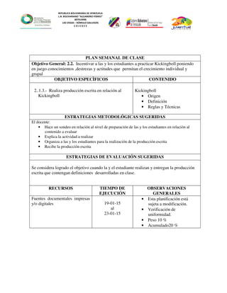 REPUBLICA BOLIVARIANA DE VENEZUELA
L.N. BOLIVARIANO “ALEJANDRO FEBRES”
007914990
LAS VEGAS – RÓMULO GALLEGOS
C O J E D E S
PLAN SEMANAL DE CLASE
Objetivo General: 2.2. Incentivar a las y los estudiantes a practicar Kickingboll poniendo
en juego conocimientos ,destrezas y actitudes que permitan el crecimiento individual y
grupal
OBJETIVO ESPECÌFICOS CONTENIDO
2..1.3.- Realiza producción escrita en relación al
Kickingboll
Kickingboll
• Origen
• Definición
• Reglas y Técnicas
ESTRATEGIAS METODOLÓGICAS SUGERIDAS
El docente:
• Hace un sondeo en relación al nivel de preparación de las y los estudiantes en relación al
contenido a evaluar
• Explica la actividad a realizar
• Organiza a las y los estudiantes para la realización de la producción escrita
• Recibe la producción escrita
ESTRATEGIAS DE EVALUACIÓN SUGERIDAS
Se considera logrado el objetivo cuando la y el estudiante realizan y entregan la producción
escrita que contengan definiciones desarrolladas en clase.
RECURSOS TIEMPO DE
EJECUCIÓN
OBSERVACIONES
GENERALES
Fuentes documentales impresas
y/o digitales 19-01-15
al
23-01-15
• Esta planificación está
sujeta a modificación.
• Verificación de
uniformidad.
• Peso 10 %
• Acumulado20 %
 