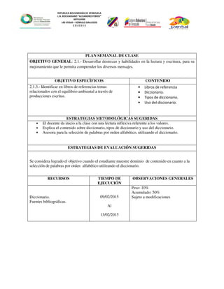 REPUBLICA BOLIVARIANA DE VENEZUELA
L.N. BOLIVARIANO “ALEJANDRO FEBRES”
007914990
LAS VEGAS – RÓMULO GALLEGOS
C O J E D E S
PLAN SEMANAL DE CLASE
OBJETIVO GENERAL: 2.1.- Desarrollar destrezas y habilidades en la lectura y escritura, para su
mejoramiento que le permita comprender los diversos mensajes.
OBJETIVO ESPECÌFICOS CONTENIDO
2.1.3.- Identificar en libros de referencias temas
relacionados con el equilibrio ambiental a través de
producciones escritas.
• Libros de referencia
• Diccionario.
• Tipos de diccionario.
• Uso del diccionario.
ESTRATEGIAS METODOLÓGICAS SUGERIDAS
• El docente da inicio a la clase con una lectura reflexiva referente a los valores.
• Explica el contenido sobre diccionario, tipos de diccionario y uso del diccionario.
• Asesora para la selección de palabras por orden alfabético, utilizando el diccionario.
ESTRATEGIAS DE EVALUACIÓN SUGERIDAS
Se considera logrado el objetivo cuando el estudiante muestre dominio de contenido en cuanto a la
selección de palabras por orden alfabético utilizando el diccionario.
RECURSOS TIEMPO DE
EJECUCIÓN
OBSERVACIONES GENERALES
Diccionario.
Fuentes bibliográficas.
09/02/2015
Al
13/02/2015
Peso: 10%
Acumulado: 50%
Sujeto a modificaciones
 