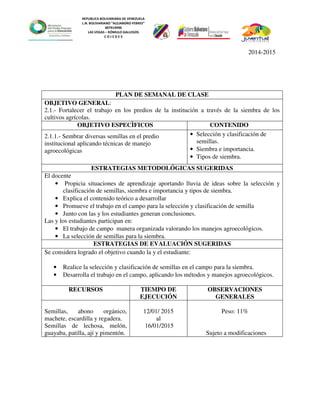 REPUBLICA BOLIVARIANA DE VENEZUELA
L.N. BOLIVARIANO “ALEJANDRO FEBRES”
007914990
LAS VEGAS – RÓMULO GALLEGOS
C O J E D E S
2014-2015
PLAN DE SEMANAL DE CLASE
OBJETIVO GENERAL:
2.1.- Fortalecer el trabajo en los predios de la institución a través de la siembra de los
cultivos agrícolas.
OBJETIVO ESPECÌFICOS CONTENIDO
2.1.1.- Sembrar diversas semillas en el predio
institucional aplicando técnicas de manejo
agroecológicas
• Selección y clasificación de
semillas.
• Siembra e importancia.
• Tipos de siembra.
ESTRATEGIAS METODOLÓGICAS SUGERIDAS
El docente
• Propicia situaciones de aprendizaje aportando lluvia de ideas sobre la selección y
clasificación de semillas, siembra e importancia y tipos de siembra.
• Explica el contenido teórico a desarrollar
• Promueve el trabajo en el campo para la selección y clasificación de semilla
• Junto con las y los estudiantes generan conclusiones.
Las y los estudiantes participan en:
• El trabajo de campo manera organizada valorando los manejos agroecológicos.
• La selección de semillas para la siembra.
ESTRATEGIAS DE EVALUACIÓN SUGERIDAS
Se considera logrado el objetivo cuando la y el estudiante:
• Realice la selección y clasificación de semillas en el campo para la siembra.
• Desarrolla el trabajo en el campo, aplicando los métodos y manejos agroecológicos.
RECURSOS TIEMPO DE
EJECUCIÓN
OBSERVACIONES
GENERALES
Semillas, abono orgánico,
machete, escardilla y regadera.
Semillas de lechosa, melón,
guayaba, patilla, ají y pimentón.
12/01/ 2015
al
16/01/2015
Peso: 11%
Sujeto a modificaciones
 
