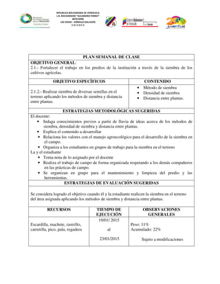 REPUBLICA BOLIVARIANA DE VENEZUELA
L.N. BOLIVARIANO “ALEJANDRO FEBRES”
007914990
LAS VEGAS – RÓMULO GALLEGOS
C O J E D E S
PLAN SEMANAL DE CLASE
OBJETIVO GENERAL:
2.1.- Fortalecer el trabajo en los predios de la institución a través de la siembra de los
cultivos agrícolas.
OBJETIVO ESPECÌFICOS CONTENIDO
2.1.2.- Realizar siembra de diversas semillas en el
terreno aplicando los métodos de siembra y distancia
entre plantas.
• Método de siembra
• Densidad de siembra
• Distancia entre plantas.
ESTRATEGIAS METODOLÓGICAS SUGERIDAS
El docente:
• Indaga conocimientos previos a partir de lluvia de ideas acerca de los métodos de
siembra, densidad de siembra y distancia entre plantas.
• Explica el contenido a desarrollar
• Relaciona los valores con el manejo agroecológico para el desarrollo de la siembra en
el campo.
• Organiza a los estudiantes en grupos de trabajo para la siembra en el terreno
La y el estudiante
• Toma nota de lo asignado por el docente
• Realiza el trabajo de campo de forma organizada respetando a los demás compañeros
en las prácticas de campo.
• Se organizan en grupo para el mantenimiento y limpieza del predio y las
herramientas.
ESTRATEGIAS DE EVALUACIÓN SUGERIDAS
Se considera logrado el objetivo cuando él y la estudiante realicen la siembra en el terreno
del área asignada aplicando los métodos de siembra y distancia entre plantas.
RECURSOS TIEMPO DE
EJECUCIÓN
OBSERVACIONES
GENERALES
Escardilla, machete, rastrillo,
carretilla, pico, pala, regadera
19/01/ 2015
al
23/01/2015
Peso: 11%
Acumulado: 22%
Sujeto a modificaciones
 