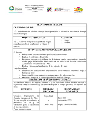 REPUBLICA BOLIVARIANA DE VENEZUELA
L.N. BOLIVARIANO “ALEJANDRO FEBRES”
007914990
LAS VEGAS – RÓMULO GALLEGOS
C O J E D E S
PLAN SEMANAL DE CLASE
OBJETIVO GENERAL:
2.2.- Implementar los sistemas de riego en los predios de la institución, aplicando el manejo
racional del agua.
OBJETIVO ESPECÌFICOS CONTENIDO
2.2.1.-. Conocer la importancia que tiene el agua
para el desarrollo de las plantas y la vida en el
planeta.
- Riego
- Fuentes
ESTRATEGIAS METODOLÓGICAS SUGERIDAS
El docente:
• Indaga sobre los conocimientos previos de los estudiantes.
• Explica el contenido a desarrollar
• Da pautas a seguir en la elaboración de informe escrito y exposiciones tomando
como apoyo información relacionada con el tema en el libro de Naturaleza
Alimentando con Ciencias de 1 Año.
• Explica y demuestra la aplicación de los métodos de riego.
La y el estudiante
• Manifiesta los conocimientos expresándolos en el contenido referente a riego y
fuentes de riego.
• Junto con el docente genera conclusiones acerca del informe escrito.
• Desarrolla trabajo en el campo aplicando los métodos de riego.
ESTRATEGIAS DE EVALUACIÓN SUGERIDAS
Se considera logrado el objetivo cuando la y el estudiante realice informe escrito y
exposición sobre los contenidos y desarrolle trabajo en el campo aplicando los métodos de
riego.
RECURSOS TIEMPO DE
EJECUCIÓN
OBSERVACIONES
GENERALES
Colección Bicentenario de
Ciencias Naturales de 1er Año.
Recursos según la creatividad y
posibilidad de las y los
estudiantes para la realización
de las exposiciones
Potes, manguera, agua
26/01/2015
al
30/01/2015
Peso: 11%
Acumulado: 33%
Sujeto a modificaciones
 