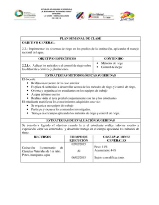 REPUBLICA BOLIVARIANA DE VENEZUELA
L.N. BOLIVARIANO “ALEJANDRO FEBRES”
007914990
LAS VEGAS – RÓMULO GALLEGOS
C O J E D E S
PLAN SEMANAL DE CLASE
OBJETIVO GENERAL:
2.2.- Implementar los sistemas de riego en los predios de la institución, aplicando el manejo
racional del agua.
OBJETIVO ESPECÌFICOS CONTENIDO
2.2.1.-. Aplicar los métodos y el control de riego sobre
los diferentes cultivos y plantaciones.
• Métodos de riego
• Control de riego
ESTRATEGIAS METODOLÓGICAS SUGERIDAS
El docente:
• Realiza un recuento de la case anterior
• Explica el contenido a desarrollar acerca de los métodos de riego y control de riego.
• Orienta y organiza a los estudiantes en los equipos de trabajo
• Asigna informe escrito
• Realiza visita al área predial conjuntamente con las y los estudiantes
El estudiante manifiesta los conocimientos adquiridos una vez:
• Se organiza en equipos de trabajo
• Participa y expresa los contenidos investigados.
• Trabaja en el campo aplicando los métodos de riego y control de riego.
ESTRATEGIAS DE EVALUACIÓN SUGERIDAS
Se considera logrado el objetivo cuando la y el estudiante realice informe escrito y
exposición sobre los contenidos y desarrolle trabajo en el campo aplicando los métodos de
riego.
RECURSOS TIEMPO DE
EJECUCIÓN
OBSERVACIONES
GENERALES
Colección Bicentenario de
Ciencias Naturales de 1er Año.
Potes, manguera, agua
02/02/2015
Al
06/02/2015
Peso: 11%
Acumulado: 44%
Sujeto a modificaciones
 