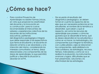  Para construir Proyectos de
Aprendizajes no existen formas únicas,
en vista que propician la creatividad
del docente y la innovación en
su construcción para lo cual es
recomendable el intercambio de
saberes y experiencias colectivas de los
docentes de las instituciones
educativas, partiendo
del diagnóstico pedagógico integral,
que debe responder a las expectativas
que tiene el estudiante y el docente en
relación al tema a ser abordado y a la
intención del mismo, considerando los
intereses comunitarios, el tema, áreas
relacionadas y los componentes de las
áreas de aprendizajes, lo que permitirá
justificar y describir la situación a
abordar en el PA.
 De acuerdo al resultado del
diagnóstico pedagógico, se deben
tomar en cuenta los aspectos de los
ejes que son necesarios potenciar en los
estudiantes, el nombre de la temática a
desarrollar, qué saben y qué al
respecto, así como los recursos de
aprendizaje que poseen y cómo les
gustaría que se desarrolle el tema, qué
se desea desarrollar en los estudiantes y
cómo se va hacer, la metodología y los
componentes que integran la temática,
con cuáles pilares y ejes se relacionan
los componentes, aplicabilidad a la
vida cotidiana, las estrategias, recursos,
tiempo, indicadores y cómo se va a
realizar la evaluación, los instrumentos,
avances y logros, dificultades que se
han presentado, soluciones y la
efectividad de las estrategias.
 