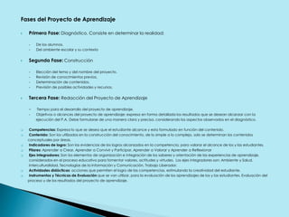 Fases del Proyecto de Aprendizaje
 Primera Fase: Diagnóstico. Consiste en determinar la realidad:
- De los alumnos.
- Del ambiente escolar y su contexto
 Segunda Fase: Construcción
- Elección del tema y del nombre del proyecto.
- Revisión de conocimientos previos.
- Determinación de contenidos.
- Previsión de posibles actividades y recursos.
 Tercera Fase: Redacción del Proyecto de Aprendizaje
- Tiempo para el desarrollo del proyecto de aprendizaje.
- Objetivos o alcances del proyecto de aprendizaje: expresa en forma detallada los resultados que se desean alcanzar con la
ejecución del P.A. Debe formularse de una manera clara y precisa, considerando los aspectos observados en el diagnóstico.
 Competencias: Expresa lo que se desea que el estudiante alcance y esta formulado en función del contenido.
 Contenido: Son los utilizados en la construcción del conocimiento, de lo simple a lo complejo, solo se determinan los contenidos
conceptuales por áreas.
 Indicadores de logro: Son las evidencias de los logros alcanzados en la competencia, para valorar el alcance de los y las estudiantes.
 Pilares: Aprender a Crear, Aprender a Convivir y Participar, Aprender a Valorar y Aprender a Reflexionar
 Ejes integradores: Son los elementos de organización e integración de los saberes y orientación de las experiencias de aprendizaje,
considerados en el proceso educativo para fomentar valores, actitudes y virtudes. Los ejes integradores son: Ambiente y Salud,
Interculturalidad, Tecnologías de la Información y Comunicación, Trabajo Liberador.
 Actividades didácticas: acciones que permiten el logro de las competencias, estimulando la creatividad del estudiante.
 Instrumentos y Técnicas de Evaluación que se van utilizar, para la evaluación de los aprendizajes de los y las estudiantes. Evaluación del
proceso y de los resultados del proyecto de aprendizaje.
 