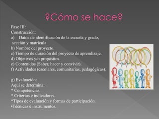 Fase III:
Construcción:
a) Datos de identificación de la escuela y grado,
sección y matrícula.
b) Nombre del proyecto.
c) Tiempo de duración del proyecto de aprendizaje.
d) Objetivos y/o propósitos.
e) Contenidos (Saber, hacer y convivir).
f) Actividades (escolares, comunitarias, pedagógicas).
g) Evaluación:
Aquí se determina:
* Competencias.
* Criterios e indicadores.
*Tipos de evaluación y formas de participación.
•Técnicas e instrumentos.
 