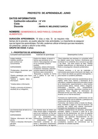 PROYECTO DE APRENDIZAJE: JUNIO
DATOS INFORMATIVOS
Institución educativa : N° 419
Ciclo : II
Docente : MARIA R. MELENDEZ GARCIA
NOMBRE: SEMBREMOS EL MAÍZ PARA EL CONSUMO
ALIMENTICIO.
DURACIÓN APROXIMADA: 15 días a más. Si se requiere más
tiempo de lo previsto, se puede adjuntar más actividades, Lo importante es asegurar
que se logren los aprendizajes. Por ello, podemos utilizar el tiempo que sea necesario,
sin presionar, cansar o aburrir a los niños.
GRUPO DE EDAD: 5 años
1.- PROPÓSITOS DE APRENDIZAJE:
Competencias/Capacidades Estándar de aprendizaje Desempeños 5 años
Indaga mediante
métodos científicos
para construir sus
conocimientos
CAPACIDADES:
*Problematiza situaciones para
hacer indagación.
*Diseña estrategias para hacer
indagación.
*Genera y registra datos o
información.
* Analiza datos e información.
*Evalúa y comunica el proceso y
resultado de su indagación.
Explora los objetos, el espacio y
hechos que acontecen en su
entorno, hace preguntas con base
en su curiosidad, propone
posibles
respuestas, obtiene información
al observar, manipular y describir;
compara aspectos del objeto o
fenómeno para comprobar la
Respuesta y expresa en forma
oral o gráfica lo que hizo y
aprendió.
*Hace preguntas que expresan su curiosidad sobre
los objetos, seres vivos, hechos o fenómenos que
acontecen en su ambiente; da a conocer lo que sabe
y las ideas que tiene acerca de ellos. Plantea
posibles explicaciones y/o alternativas de solución
frente a una pregunta o situación problemática.
*Propone acciones, y el uso de materiales e
instrumentos para buscar información del objeto, ser
vivo o hecho de interés que genera interrogantes, o
para resolver un problema planteado.
*Obtiene información sobre las características de los
objetos, seres vivos, hechos y fenómenos de la
naturaleza, y establece relaciones entre ellos a través
de la observación, experimentación y otras fuentes
proporcionadas (libros, noticias, videos, imágenes,
entrevistas). Describe sus características,
necesidades, funciones, relaciones o cambios en su
apariencia física. Registra la información de
diferentes formas (con fotos, dibujos, modelado o de
acuerdo con su nivel de escritura)
*Compara sus explicaciones y predicciones con los
datos e información que ha obtenido, y participa en la
construcción de las conclusiones.
*Comunica –de manera verbal, a través de dibujos,
fotos, modelado o según su nivel de escritura– las
acciones que realizó para obtener información.
Comparte sus resultados y lo que aprendió.
Lee diversos tipos de texto en su
lengua materna
CAPACIDADES:
*Obtiene información del texto
escrito.
*Infiere e interpreta información
del texto
Escrito.
Lee diversos tipos de textos que
tratan temas reales o imaginarios
que le son cotidianos, en los que
predominan palabras conocidas y
que se acompañan con
ilustraciones. Construye hipótesis
o predicciones sobre la
información contenida en los
textos y demuestra comprensión
de las ilustraciones y de algunos
*Identifica características de personas, personajes,
animales, objetos o acciones a partir de lo que
observa en las ilustraciones, así como de algunas
palabras conocidas por él: su nombre o el de otros,
palabras que aparecen frecuentemente en los
cuentos, canciones, rondas, rimas, anuncios
publicitarios o carteles del aula (calendario,
cumpleaños, acuerdos de convivencia) que se
presentan en variados soportes.
 
