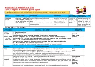 ACTIVIDAD DE APRENDIZAJE N°02
DIA 02: elegimos al animalito que les agrada
DESCRIPCION DE LA ACTIVIDAD:
ACTIVIDADES SECUENCIA DIDACTICA
RECURSOS Y
MATERIALES
RUTINAS
➢ Recepción de niños.
➢ Rutinas de Aseo
Asamblea Rutinas: saludo, asistencia, calendario, clima, acuerdos, agenda del día.
Jabón liquido
Papel toalla
JUEGO LIBRE
EN LOS
SECTORES
PLANIFICACION, Los niños en asamblea establecen acuerdos para iniciar el desarrollo del juego.
ORGANIZACIÓN, Cada niño elige el sector en que va a jugar, con quienes va jugar, los materiales a utilizar
EJECUCION, Los niños juegan libremente con los materiales elegidos.
ORDEN, Los niños guardan los materiales utilizados durante el juego ante una consigna acordada.
SOCIALIZACION, Los niños verbalizan lo que hicieron.
REPRESENTACION, Los niños representan lo que hicieron a través del dibujo, modelado.
Sectores
Momentos Estrategias metodológicas
Materiales
Inicio Se invita a los niños a sentarse en asamblea, los invitamos a observar un ánfora de votación.
Les decimos para que servirá esta caja. Los escuchamos
Preguntamos: ¿Por qué traje esta ánfora? ¿Dónde lo vieron? ¿Quiénes lo usan? ¿Qué podemos hacer con
esta ánfora? ¿Cómo podemos usar hoy esta ánfora? ¿Qué vamos a colocar dentro del ánfora?
Comunicamos el propósito niños participen de las actividades de juego y eligen la imagen que les agrade.
Caja
Bolsa
Desarrollo
Pedimos su atención para observar y describir los materiales de las elecciones.
Cartilla de votación, ánfora, cámara secreta, plumón
Preguntamos: ¿Qué color es? ¿Qué forma tiene? ¿Cuántas cámaras secretas tenemos? ¿Cuántas ánforas
observas? ¿Cuántas cartillas de votación tenemos? ¿Cuántas cartillas tenemos? ¿Por qué tenemos esta
cantidad de cartillas? ¿Cuántas cartillas será para cada estudiante?
Comentamos a los estudiantes sobre la función que cumple para material para realizar las votaciones.
Materiales de
sufragio
Ficha
Plumones
Crayones
Papel bon
AREA COMPETENCIA CAPACIDAD DESEMPEÑO CRITERIO
EVALUACION
EVIDENCIA DE
APRENDIZAJE
PERSONAL
SOCIAL
CONVIVE Y PARTICIPA
DEMOCRATICAMENTE
EN LA BUSQUEDA DEL
BIEN COMUN
• Interactúa con todas las personas.
• Construye normas, y asume acuerdos y
leyes.
•Participa en acciones que promueven el
bienestar común.
Se relaciona con adultos de
su entorno, juega con otros
niños y se integra en
actividades grupales del
aula.
Participa en la
elección del
insecto que le
agrada
Elige al insecto que les
agrada y marca (X)
Dibuja al insecto y
coloca los puntos
según la cantidad de
votos que tuvo
PROPÓSITO: Que las niñas y los niños participen de las actividades de juego y eligen al insecto que les agrada
 