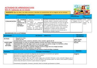 ACTIVIDAD DE APRENDIZAJE N°01
DIA 01: hablando de mi interés
DESCRIPCION DE LA ACTIVIDAD:
ACTIVIDADES SECUENCIA DIDACTICA
RECURSOS Y
MATERIALES
RUTINAS
➢ Recepción de niños.
➢ Rutinas de Aseo
Asamblea Rutinas: saludo, asistencia, calendario, clima, acuerdos, agenda del día.
Jabón liquido
Papel toalla
JUEGO LIBRE
EN LOS
SECTORES
PLANIFICACION, Los niños en asamblea establecen acuerdos para iniciar el desarrollo del juego.
ORGANIZACIÓN, Cada niño elige el sector en que va a jugar, con quienes va jugar, los materiales a utilizar
EJECUCION, Los niños juegan libremente con los materiales elegidos.
ORDEN, Los niños guardan los materiales utilizados durante el juego ante una consigna acordada.
SOCIALIZACION, Los niños verbalizan lo que hicieron.
REPRESENTACION, Los niños representan lo que hicieron a través del dibujo, modelado.
Sectores
Momentos Estrategias metodológicas
Materiales
Inicio Vamos observando y anotando las preguntas que van haciendo al momento que ingresan
Recordamos los acuerdos para escuchar la clase a la maestra.
Mostramos las imágenes que hemos pegado en el aula
Preguntamos a los niños. ¿Por qué creen ustedes pegue estos animales? ¿Conocen a estos animales? ¿Alguna vez lo
vieron? ¿Dónde? ¿Qué podemos hacer con estos animalitos? ¿Se acuerdan quien nos visitó la clase anterior? ¿Cuándo
estamos fuera del aula en el recreo a quien siempre lo cogemos?
Comunicamos el propósito, conversar y describir sobre los animales que llamaron su interés
Imágenes
AREA COMPETENCIA CAPACIDAD DESEMPEÑO CRITERIO
EVALUACION
EVIDENCIA
DE
APRENDIZAJE
COMUNICACION
LEE DIVERSOS
TIPOS DE
TEXTOS EN SU
LENGUA
MATERNA”
• Obtiene información del
texto escrito.
• Infiere e interpreta
información del texto escrito.
• Reflexiona y evalúa la
forma, el contenido y
contexto del texto escrito.
Estándares de aprendizaje de
Identifica características de personas, personajes,
animales, objetos o acciones a partir de lo que
observa en las ilustraciones, así como de algunas
palabras conocidas por él: su nombre o el de
otros, palabras que aparecen frecuentemente en
los cuentos, canciones, rondas, rimas, anuncios
publicitarios o carteles del aula (calendario,
cumpleaños, acuerdos de convivencia) que se
presentan en variados soportes.
Observan y describen
las imágenes de los
animales de su interés.
Dobla papeles
y crean al
animal de su
interés
PROPÓSITO: Que las niñas y los niños conversa y describen las características de las imágenes de los animales
de suu ineteres
 