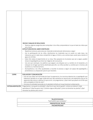 RECOJO Y ANALISIS DE RESULTADOS
- Hacemos algunas preguntas para comprobar si los niños comprendieron lo que el texto les indica que
van a hacer
ESTRUCTURACION DEL SABER CONSTRUIDO
- Repetimos la lectura, pero esta vez, haciendo la demostración del proceso a seguir
- Con la participación de los niños, distribuimos los materiales que se usarán en cada mesa. Les
indicamos que en cada mesa compartirán el agua, el tinte y una cuchara (que usarán para mezclar el
agua con el tinte).
- Cada niño realiza el experimento en su mesa. Para apoyarse en el proceso que van a seguir, pueden
revisar el papelógrafo que tiene las imágenes de la secuencia.
- Una vez que concluyan, les pedimos que peguen una etiqueta con su nombre en el recipiente y lo
coloquen en el lugar que hemos destinado para ello. Los niños escriben su nombre por sí mismos y de
acuerdo a su nivel de escritura.
- Acompañamos a los niños ayudándoles a recordar el proceso a seguir con apoyo del papelógrafo y
poniéndonos a su disposición para lo que necesiten.
CIERRE EVALUACION Y COMUNICACIÓN
- Una vez que todos han terminado de hacer la experiencia, los reunimos delante de un papelógrafo que
habremos ubicado en un lugar visible del aula. Nos sentamos en semicírculo y les explicamos que en los
siguientes días vamos a observar lo que ocurre. Les preguntamos: ¿Qué creen que pasará con la flor que
está sumergida en tinte de color?
- Cerramos la actividad marcando en el calendario la fecha en la que haremos la observación.
RETROALIMENTACIÓN Preguntamos: ¿Les gusto la actividad?, ¿Qué fue lo que más les gustó?, ¿Cómo se sintieron? ¿Qué
aprendieron? ¿Qué les gusto más? ¿Tuvieron alguna dificultad? ¿cómo se alimentan las plantas? ¿Qué
necesitan las plantas para crecer?
TALLER DE MUSICA:
“UN PUENTE QUE SE MUEVE “
PROPOSITOS DEL TALLER
PSICOMOTRICIDAD
 