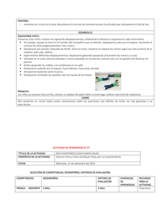 Asamblea
- sentamos en circulo en el aula, Recordamos la normas de convivencia para la actividad que realizaremos el día de hoy
DESARROLLO
Expresividad motriz:
Invitamos a los niños a realizar los siguientes desplazamientos, enfatizando la derecha e izquierda en cada movimiento.
 Por parejas, apoyar la mano en el hombro del compañero que va delante, desplazarse juntos por el espacio. Aumentar el
número de niños progresivamente: tres, cuatro…
 Desplazarse por parejas colocadas de frente. Darse la mano, moverse sin separar las manos según las instrucciones de la
maestra: pata coja, saltitos…
 Experimentar diferentes desplazamientos: desplazarse gateando apoyando únicamente las manos y un pie.
 Sentados en el suelo, piernas estiradas y manos apoyadas en las piernas, avanzar solo con los glúteos.No flexionar las
piernas.
 Andar apoyando las rodillas y los antebrazos en el suelo.
 Desplazarse rodando por el espacio: hacia delante, hacia atrás, de lado.
 Desplazarse reptando sobre la panza .
 Desplazarse tumbados de espaldas solo con ayuda de los brazos.
Relajacion:
Los niños se acuestan boca arriba, colocan un pedazo de papel sobre su estomago, realizan ejercicios de respiracion
CIERRE
Nos sentamos en circulo todos juntos conversamos sobre las posiciones mas dificiles de imitar, las mas graciosas y las
describimos
ACTIVIDAD DE APRENDIZAJE N° 07
TÍTULO DE LA ACTIVIDAD NOS DIVERTIMOS CLASIFICANDO HOJAS
PROPÓSITO DE LA ACTIVIDAD Que los niños y niñas clasifiquen hojas por sus características.
FECHA Miércoles, 27 de setiembre del 2023
SELECCIÓN DE COMPETENCIAS, DESEMPEÑOS, CRITERIOS DE EVALUACIÓN.
COMPETENCIAS DESEMPEÑOS CRITERIO DE
EVALUACIÓN
EVIDENCIAS
DE
APRENDIZAJE
RECURSOS
PARA LA
ACTIVIDAD.
INDAGA MEDIANTE 3 años 3 años Hoja bond
 