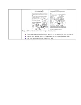 Después del cuento la docente realiza las siguientes preguntas:
¿Estará bien que rompamos las hojas? ¿Por qué? ¿Qué necesitan las hojas para crecer?
¿De qué color serán las hojas? ¿De qué tamaño son? ¿Las plantas tendrán hojas?
¿Las hojas de las plantas serán iguales? ¿Por qué?
 