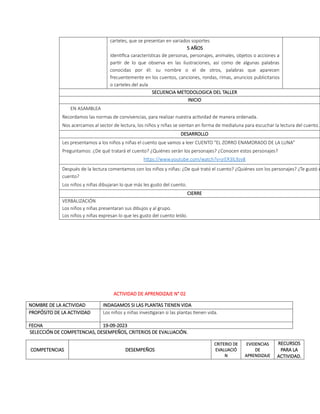 carteles, que se presentan en variados soportes
5 AÑOS
Identifica características de personas, personajes, animales, objetos o acciones a
partir de lo que observa en las ilustraciones, así como de algunas palabras
conocidas por él: su nombre o el de otros, palabras que aparecen
frecuentemente en los cuentos, canciones, rondas, rimas, anuncios publicitarios
o carteles del aula
SECUENCIA METODOLOGICA DEL TALLER
INICIO
EN ASAMBLEA
Recordamos las normas de convivencias, para realizar nuestra actividad de manera ordenada.
Nos acercamos al sector de lectura, los niños y niñas se sientan en forma de medialuna para escuchar la lectura del cuento.
DESARROLLO
Les presentamos a los niños y niñas el cuento que vamos a leer CUENTO “EL ZORRO ENAMORADO DE LA LUNA”
Preguntamos: ¿De qué tratará el cuento? ¿Quiénes serán los personajes? ¿Conocen estos personajes?
https://www.youtube.com/watch?v=jrER3lL9zv8
Después de la lectura comentamos con los niños y niñas: ¿De qué trató el cuento? ¿Quiénes son los personajes? ¿Te gustó e
cuento?
Los niños y niñas dibujaran lo que más les gusto del cuento.
CIERRE
VERBALIZACIÓN
Los niños y niñas presentaran sus dibujos y al grupo.
Los niños y niñas expresan lo que les gusto del cuento leído.
ACTIVIDAD DE APRENDIZAJE N° 02
NOMBRE DE LA ACTIVIDAD INDAGAMOS SI LAS PLANTAS TIENEN VIDA
PROPÓSITO DE LA ACTIVIDAD Los niños y niñas investigaran si las plantas tienen vida.
FECHA 19-09-2023
SELECCIÓN DE COMPETENCIAS, DESEMPEÑOS, CRITERIOS DE EVALUACIÓN.
COMPETENCIAS DESEMPEÑOS
CRITERIO DE
EVALUACIÓ
N
EVIDENCIAS
DE
APRENDIZAJE
RECURSOS
PARA LA
ACTIVIDAD.
 
