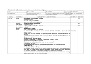 Denominación de la actividad: Las mascotas son nuestros mejores amigos
ÁREA COMPETENCIAS CAPACIDADES INDICADORES DE DESEMPEÑO
(DCN - RUTAS)
ciencia ambiente Explica el mundo físico, basado en
conocimientos científicos
Comprende y aplica conocimientos científicos
y argumenta científicamente
Relaciona a los seres vivos con el ambiente
en donde habitan.
FECHA MOMENTOS ACTIVIDADES Y /O ESTRATEGIAS RECURSOS TIEMPO
7-11-16 rutinas Actividades Permanentes de Entrada:
Acciones de rutina.
30
Intención Pedagógica del Día:
Reconocen número anterior y posterior
juguemos
como amigos
Utilización libre de los sectores
Acciones de rutina
60
Las mascotas
son nuestros
mejores
amigos
Actividad de Desarrollo de la Unidad:
INICIO:
Despertando el interés:
Invito a pasar a los niños y sus mascotas.
Los niños desfilan uno por uno con su mascota, diciendo el nombre y algunas de sus
características.
Al final todos los niños se ubican con sus mascotas en la parte de adelante para la foto de
recuerdo.
Agradezco los papás por haber traído a sus pequeños su mascotita, los despedimos con un
aplauso y una barra.
Recuperación de saberes Previos:
Pregunto ¿Dónde tienes a tu mascota? ¿La quieres? ¿Cómo la cuidas?
Planteamiento del conflicto cognitivo:
¿Cuáles son los cuidados que deben tener con sus mascotas?
Presentación del tema:
Hoy vamos a aprender sobre los cuidados que debemos tener con nuestras mascotas.
DESARROLLO:
Construcción del aprendizaje:
Con ayuda de láminas explicamos que los animales son seres vivos como nosotros que sienten
dolor, calor, frío y tienen hambre, sed, etc. pero que no pueden valerse por si solos, es por eso
que necesitan de nosotros y de nuestros cuidados para estar sanos y saludables.
Al tener una mascota en casa debemos alimentarla, hacerla vacunar, asearla, lavar su camita y
sacarla a pasear, para que no rompan las cosas.
mascotas
60
 