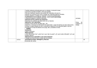 También debemos educarla para que no malogre, ni ensucie la casa.
Colocamos animales del MED y otros de juguetes.
Pido que clasifiquen aquellos que pueden ser mascotas y los que no.
Explican sus razones de por qué no pueden ser mascotas algunos animales.
Entrego plastilina y modelan su mascotita o la que les gustaría tener.
Confrontación de los saberes previos con el nuevo aprendizaje:
¿Debemos pegarle a nuestras mascotas?
Indicación de los criterios de evaluación:
Reconoce los cuidados que debe tener con su mascota.
Aplicación de lo aprendido:
Entrego la ficha del libro del MED pág. 163.
Observan y reconocen la información del organizador. Luego les leemos que dice cada círculo.
Entrego un papel doblado de color y hacemos la cabeza de una mascotita (gatito o perrito).
Entregamos la hoja del adhesivo de la pág. 265 y completan la ficha.
CIERRE:
Evaluación:
Hetero evaluación.
Metacognición:
¿Qué aprendimos hoy? ¿Qué fue lo que más te gusto? ¿En qué tuviste dificultad? ¿En qué
puedes mejorar?
Aplicación de lo aprendido a una nueva situación:
Trabajan las fichas del libro cuidado de los animales.
animales
fichas de
cuaderno de
trabajo
rutinas Actividad de Aseo, Refrigerio y Recreo:
Acciones de rutina.
60
 