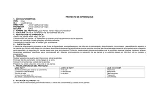 PROYECTO DE APRENDIZAJE
1.- DATOS INFORMATIVOS:
UGEL : Joya
I.E.I. : Los Dinámicos
DIRECTORA : Leonor Callohuanca Cutipa
PROFESORA : Leonor Callohuanca Cutipa
SECCION : 5 años
2.- NOMBRE DEL PROYECTO: ¿Las Plantas Tienen Vida Como Nosotros?
3.- DURACION: Del 14 de noviembre al 19 de noviembre del 2016.
4.- NECESIDADES DE APRENDIZAJE:
Saber si las plantas tienen vida y por qué.
Conocer sobre las plantas y la importancia que tienen para la supervivencia de las especies.
Formar una cultura de cuidado y respeto del medio ambiente.
Comprender la relación entre el hombre y los ecosistemas.
5.- JUSTIFICACIÓN:
A través de este proyecto propuesto en las Rutas de Aprendizaje, acompañaremos a los niños en el acercamiento, descubrimiento, conocimiento y sensibilización respecto a
las plantas que forman parte de su vida cotidiana, desarrollando experiencias significativas que les permitan movilizar las diferentes capacidades de la competencia de indagación
para responder a la pregunta ¿las plantas tienen vida igual que nosotros? Para ello, desarrollarán distintas actividades que le permitirán observar, plantear hipótesis, analizar
situaciones, establecer relaciones, sacar conclusiones, etc. Además, promoveremos la valoración de las plantas y un auténtico deseo por contribuir con su cuidado y
preservación.
6.- PRODUCTOS:
Realizar experiencias que les permita conocer sobre las plantas.
Participar de ritos comunales como el pago de la tierra.
Conocer la importancia y cuidado de las plantas.
Preparar una receta utilizando productos de las plantas.
7. PRE-PLANIFICACIÓN DEL PROYECTO:
¿Qué haré? ¿Cómo la haré? ¿Qué necesitaré?
Sembrar semillas para observar su crecimiento.
Conocer sus características.
Su ciclo de vida.
Lo que necesitan para vivir.
Su utilidad y preparación de una receta.
En el aula.
En los parques.
En el jardín
Observando.
Manipulando.
Experimentando.
Preparando
Consumiendo.
8.- INTENCIÓN DEL PROYECTO:
Que los niños la sensibilidad por el medio natural, a través del conocimiento y cuidado de las plantas.
 