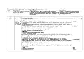 Denominación del taller: Ejercitamos nuestro cuerpo y jugamos imitando a los animales
ÁREA COMPETENCIAS CAPACIDADES INDICADORES
P.S. PRACTICA ACTIVIDADES FÍSICAS Y
HÁBITOS SALUDABLES
Practica habitualmente alguna actividad física para sentirse bien.
Desarrolla sus capacidades físicas a través del juego, la recreación y el
deporte. utiliza las nuevas tecnologías para el control y monitoreo de su
condición física
Realiza, de manera espontánea, actividades de
movimiento y juegos al aire libre que le generan
bienestar emocional y físico.
FECHA MOMENTOS ACTIVIDADES Y/O ESTRATEGIAS RECURSOS T
2-11-16 Ejercitamos
nuestro
cuerpo y
jugamos
imitando a
los animales
TALLER PSICOMOTRIZ:
Antes:
Delimitamos el espacio en donde trabajaremos.
Establezco las normas para el desarrollo de la actividad: durante el juego, con los compañeros y con los
materiales.
Para el calentamiento digo que vamos a imaginarnos que estamos en la selva y debemos caminar imitando al
animal que nombraremos.
Los nombramos y los niños imitan la forma de desplazamiento del animal por todo el patio.
Para esta actividad podemos poner música con sonidos de la naturaleza.
Presento los materiales con los que trabajaremos: Pañoletas
Los niños manipulan libremente los materiales
Desarrollo:
Explico que jugaremos a buscar a nuestra pareja.
Los niños se forman en parejas.
A cada par asignamos el nombre de un animal y luego separan los pares para que cada compañero quede en un
extremo del patio.
Vendamos los ojos con las pañoletas para que nadie pueda ver.
Deben usar el sonido onomatopéyico de su animal para encontrar a su pareja al otro lado del patio.
A la cuenta de tres, dejamos que los niños comiencen a hacer los sonidos buscando a su compañero.
Una vez que dos niños se encuentran, se sientan y permanezcan calladitos hasta que los otros animalitos
encuentren a su pareja.
Continúa hasta que todas las parejas estén completas.
Para la relajación, imaginamos que somos osos dormilones.
Nos estiramos como los ositos, estirando una patita, luego la otra, una garrita y así sucesivamente hasta relajar
todo el cuerpo.
Cierre:
Guardamos los materiales.
Verbalizamos lo realizado.
Grabadora
Música
Pañoletas
Onomatopeyas
Papel
Lápiz
colores
60
 