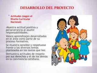 *   Actitudes (según el
        Diseño Curricular
        Nacional)

Muestra actitud positiva y
perseverancia al asumir
responsabilidades.
Valora aprendizajes desarrollados
en el área como parte de su
proceso formativo.
Se muestra sensible y respetuoso
frente a los diversos temas
planteados en los textos que lee.
Demuestra actitudes de respeto
por sus derechos y el de los demás
en la convivencia cotidiana.
 