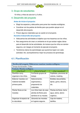 IESPP “JOSÉ MARÍA ARGUEDAS” EDUCACION INICIAL EIB - IV
3. Grupo de estudiantes
10 niños y niñas de aula de 4 y 5 años.
4. Desarrollo del proyecto
Antes de iniciar el proyecto:
 Elegir los espacios y adecuarlos para poner las macetas ecológicas.
 Coordinar con los padres de familia para que puedan apoyar en el
desarrollo del proyecto.
 Prever algunos materiales que se usarán en el proyecto.
Durante el desarrollo del proyecto:
 Adecuamos las actividades al objetivo que nos trazamos con los niños.
 Nos aseguramos de crear un ambiente en el que existan reglas claras
para el desarrollo de las actividades, de manera que los niños se sientan
seguros y sin riesgos al momento de ejecutar el proyecto.
 Tendremos claros los aprendizajes que queremos lograr con cada
actividad. Así, acompañaremos mejor los procesos de aprendizaje.
4.1. Planificación
Nombre del proyecto: Elaboramos nuestras macetas ecológicas
Tiempo de duración: 5 días
Producto: Macetas ecológicas
¿Qué haré? ¿Cómo lo haré? ¿Qué necesitaré?
Planificar con/y
organizar a los niños.
Formando grupos de
trabajo
Papelotes, plumones de
colores, masking.
Elaborar macetas con
material reciclable
primera parte.
Seleccionando,
organizando y
preparando los
materiales
Botellas descartables,
tijeras, goma, silicona,
etc.
Plantar flores en las
macetas
Los niños traen de casa
plantas de flores para
sembrar en su maceta.
Plantas de flores, tierra,
agua, arena, abono
orgánico.
Organizar el espacio de
la naturaleza
Ubicando las macetas
en lugares seguros.
Caja de madera,
ladrillos.
 