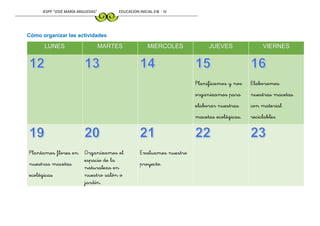 IESPP “JOSÉ MARÍA ARGUEDAS” EDUCACION INICIAL EIB - IV
Cómo organizar las actividades
LUNES MARTES MIERCOLES JUEVES VIERNES
Planificamos y nos
organizamos para
elaborar nuestras
macetas ecológicas.
Elaboramos
nuestras macetas
con material
reciclables
Plantamos flores en
nuestras macetas
ecológicas
Organizamos el
espacio de la
naturaleza en
nuestro salón o
jardín.
Evaluamos nuestro
proyecto.
 