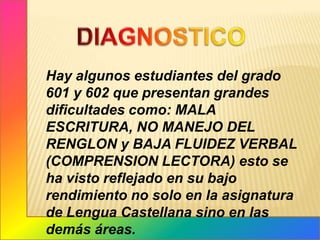 DIAGNOSTICOHay algunos estudiantes del grado 601 y 602 que presentan grandes dificultades como: MALA ESCRITURA, NO MANEJO DEL RENGLON y BAJA FLUIDEZ VERBAL (COMPRENSION LECTORA) esto se ha visto reflejado en su bajo rendimiento no solo en la asignatura de Lengua Castellana sino en las demás áreas.