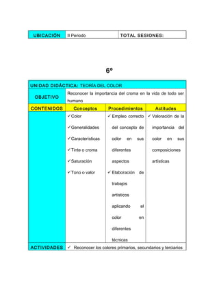 UBICACIÓN    II Periodo                 TOTAL SESIONES:




                                 6º

UNIDAD DIDÁCTICA: TEORÍA DEL COLOR
              Reconocer la importancia del croma en la vida de todo ser
 OBJETIVO
              humano
CONTENIDOS       Conceptos         Procedimientos          Actitudes
              Color               Empleo correcto  Valoración de la

              Generalidades        del concepto de      importancia del

              Características      color   en    sus    color   en    sus

              Tinte o croma        diferentes           composiciones

              Saturación           aspectos             artísticas

              Tono o valor        Elaboración   de

                                    trabajos

                                    artísticos

                                    aplicando      el

                                    color         en

                                    diferentes

                                    técnicas
ACTIVIDADES    Reconocer los colores primarios, secundarios y terciarios
 