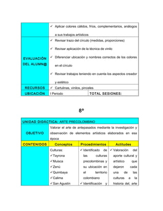  Aplicar colores cálidos, fríos, complementarios, análogos

                a sus trabajos artísticos
              Revisar trazo del círculo (medidas, proporciones)

              Revisar aplicación de la técnica de vinilo


EVALUACIÓN    Diferenciar ubicación y nombres correctos de los colores

DEL ALUMN@      en el círculo

              Revisar trabajos teniendo en cuenta los aspectos creador

                y estético
 RECURSOS     Cartulinas, vinilos, pinceles
 UBICACIÓN   I Periodo                      TOTAL SESIONES:




                                 8º

UNIDAD DIDÁCTICA: ARTE PRECOLOMBINO
             Valorar el arte de antepasados mediante la investigación y
 OBJETIVO    observación de elementos artísticos elaborados en esa
             época
CONTENIDOS      Conceptos          Procedimientos            Actitudes
             Culturas:             Identificado     de  Valoración           del
             Tayrona                las       culturas     aporte cultural y
             Muisca                 precolombinas y        artístico          que
             Zenú                   su ubicación en        dejaron        cada
             Quimbaya               el        territorio   una       de       las
             Calima                 colombiano             culturas       a    la
             San Agustín          Identificación     y    historia del, arte
 