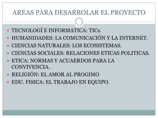 AREAS PARA DESARROLAR EL PROYECTOTECNOLOGÍ E INFORMATICA: TICs.HUMANIDADES: LA COMUNICACIÓN Y LA INTERNET.CIENCIAS NATURALES: LOS ECOSISTEMAS.CIENCIAS SOCIALES: RELACIONES ETICAS POLITICAS.ETICA: NORMAS Y ACUAERDOS PARA LA CONVIVENCIA.RELIGIÓN: EL AMOR AL PROGIMOEDU. FISICA: EL TRABAJO EN EQUIPO.