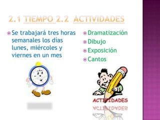 2.1 TIEMPO 2.2  ACTIVIDADES Se trabajará tres horas semanales los días lunes, miércoles y viernes en un mesDramatizaciónDibujoExposiciónCantos