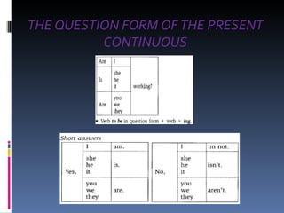 THE QUESTION FORM OF THE PRESENT CONTINUOUS 