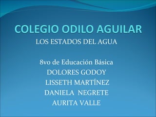 LOS ESTADOS DEL AGUA 8vo de Educación Básica DOLORES GODOY LISSETH MARTÍNEZ DANIELA  NEGRETE AURITA VALLE 
