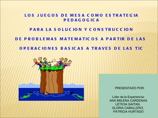 LOS JUEGOS DE MESA COMO ESTRATEGIA PEDAGOGICA PARA LA SOLUCION Y CONSTRUCCION  DE PROBLEMAS MATEMATICOS A PARTIR DE LAS  OPERACIONES  BASICAS A TRAVES DE LAS TIC   PRESENTADO POR: Líder de la Experiencia: ANA MIILENA CARDENAS LETICIA GAITAN,  GLORIA CABALLERO,  PATRICIA HURTADO 