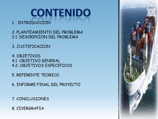 1. INTRODUCCION

2. PLANTEAMIENTO DEL PROBLEMA
2.1. DESCRIPCION DEL PROBLEMA

3. JUSTIFICACION

4. OBJETIVOS
4.1. OBJETIVO GENERAL
4.2. OBJETIVOS ESPECIFICOS

5. REFERENTE TEORICO

6. INFORME FINAL DEL PROYECTO


7. CONCLUSIONES

8. CIVERGRAFIA
 