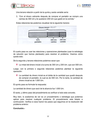 Una tercera relación a partir de la quinta y sexta variable sería:

   3. “Con el dinero sobrante después de comprar el pantalón se compro una
      camisa de 300 Um y le quedaron 200 Um que gastó en la comida.”

   Estas relaciones las podemos visualizar de la siguiente manera:




El cuarto paso es usar las relaciones y operaciones planteadas (usar la estrategia
de solución que hemos planteado) para resolver el problema. Veamos cómo
queda esto:

De la segunda y tercera relaciones podemos sacar que:

      La mitad del dinero inicial a la suma de 300 Um y 200 Um, que son 500 Um.

Luego, con la primera o segunda relaciones podemos plantear la siguiente
operación:

      La cantidad de dinero inicial es el doble de la cantidad que quedó después
      de comprar el pantalón, la cual es de 500 Um. Por lo tanto, la cantidad de
      dinero inicial es de 1.000 Um.

El quinto paso es formular la respuesta:

La cantidad de dinero que sacó de la alcancía fue 1.000 Um.

El sexto, y último paso del procedimiento es verificar si todo esta concreto.

Muy bien, lo acabamos de ver es un procedimiento o estrategia que podemos
aplicar para resolver cualquier problema. El procedimiento esta listado a
continuación. Verifica si esos fueron los pasos que seguimos en la resolución del
problema anterior.

Conclusión.-



                                           12
 