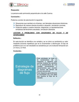 Respuesta:

La persona está caminando perpendicular a la calle Cuenca.

Conclusión.-

Podemos concluir de esta lección lo siguiente:

      Situaciones que cambian en el tiempo, son llamadas situaciones dinámicas.
      Reproducir de manera directa el evento o situación, simulación concreta.
      Podemos apelar a nuestra memoria, diagramas y a representaciones
      simbólicas del fenómeno estudiado, simulación abstracta.

   LECCION 9 PROBLEMAS              CON      DIAGRAMAS    DE    FLUJO    Y   DE
   INTERCAMBIO

   Reflexión.-

   En esta lección se identifica una variable y se ve cómo va cambiando su valor
   mediante acciones repetitivas que se lo incrementan o disminuyen. El tipo de
   problema que va a ser estudiado se caracteriza por una evolución temporal con
   un inicio y un final.

   Contenido.-



                                    • Esta estrategia se basa en
                                      la construccion de un
                                      esquema o digrama que
                                      permite mostrar los cambios
                                      en la característica de una
      Estrategia de                   variable   (incrementos
                                      decrementos) que ocurren
                                                                o

       diagramas                      en funcion del tiempo de
                                      manera secuencial.
         de flujo                   • Este diagrama generalmente
                                      se acompaña con una tabla
                                      que resume el flujo de la
                                      variable.




                                        30
 