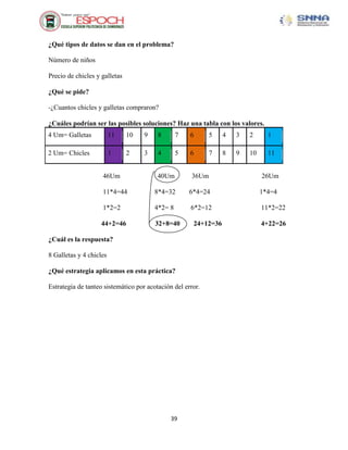 ¿Qué tipos de datos se dan en el problema?

Número de niños

Precio de chicles y galletas

¿Qué se pide?

-¿Cuantos chicles y galletas compraron?

¿Cuáles podrían ser las posibles soluciones? Haz una tabla con los valores.
4 Um= Galletas           11    10   9    8       7   6      5    4   3   2      1

2 Um= Chicles            1     2    3    4       5   6      7    8   9   10     11


                    46Um                 40Um        36Um                     26Um

                    11*4=44             8*4=32       6*4=24                   1*4=4

                    1*2=2               4*2= 8       6*2=12                   11*2=22

                    44+2=46             32+8=40       24+12=36                4+22=26

¿Cuál es la respuesta?

8 Galletas y 4 chicles

¿Qué estrategia aplicamos en esta práctica?

Estrategia de tanteo sistemático por acotación del error.




                                              39
 