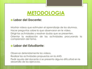 METODOLOGIA
 Labor   del Docente:

Mostrar videos que estimulen el aprendizaje de los alumnos.
Hacer preguntas sobre lo que observaron en le video.
Dirigir las actividades y resolver dudas que se presenten.
Orientar la realización de las actividades procurando la
comprensión del tema.


 Labor   del Estudiante:

Observar detenidamente los videos.
Realizar las actividades propuestas en la AHD.
Pedir ayuda del docente si se presenta alguna dificultad en le
desarrollo de los ejercicios.
 
