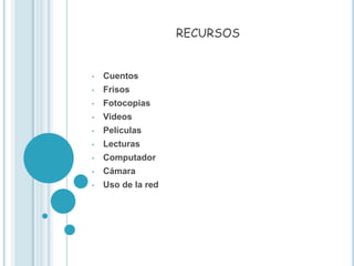 RECURSOS


•   Cuentos
•   Frisos
•   Fotocopias
•   Videos
•   Películas
•   Lecturas
•   Computador
•   Cámara
•   Uso de la red
 
