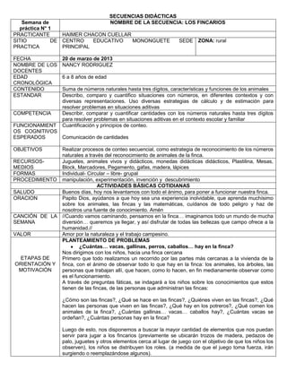 SECUENCIAS DIDÁCTICAS
Semana de
práctica N° 1
NOMBRE DE LA SECUENCIA: LOS FINCARIOS
PRACTICANTE HAIMER CHACON CUELLAR
SITIO DE
PRACTICA
CENTRO EDUCATIVO MONONGUETE SEDE
PRINCIPAL
ZONA: rural
FECHA 20 de marzo de 2013
NOMBRE DE LOS
DOCENTES
NANCY RODRIGUEZ
EDAD
CRONOLÓGICA
6 a 8 años de edad
CONTENIDO Suma de números naturales hasta tres dígitos, características y funciones de los animales
ESTANDAR Describo, comparo y cuantifico situaciones con números, en diferentes contextos y con
diversas representaciones. Uso diversas estrategias de cálculo y de estimación para
resolver problemas en situaciones aditivas
COMPETENCIA Describir, comparar y cuantificar cantidades con los números naturales hasta tres dígitos
para resolver problemas en situaciones aditivas en el contexto escolar y familiar
FUNCIONAMIENT
OS COGNITIVOS
ESPERADOS
Cuantificación y principios de conteo.
Comunicación de cantidades
OBJETIVOS Realizar procesos de conteo secuencial, como estrategia de reconocimiento de los números
naturales a través del reconocimiento de animales de la finca.
RECURSOS-
MEDIOS
Juguetes, animales vivos y didácticos, monedas didácticas didácticos, Plastilina, Mesas,
Block, Marcadores, Pegamento, gafas, madera, lápices
FORMAS Individual- Circular – libre- grupal
PROCEDIMIENTO manipulación, experimentación, invención y descubrimiento
ACTIVIDADES BÁSICAS COTIDIANAS
SALUDO Buenos días, hoy nos levantamos con todo el ánimo, para poner a funcionar nuestra finca.
ORACION Papito Dios, ayúdanos a que hoy sea una experiencia inolvidable, que aprenda muchísimo
sobre los animales, las fincas y las matemáticas, cuídanos de todo peligro y haz de
nosotros una fuente de conocimiento. Amén
CANCIÓN DE LA
SEMANA
//Cuando vamos caminando, pensamos en la finca… imaginamos todo un mundo de mucha
diversión… queremos ya llegar, y así disfrutar de todas las bellezas que campo ofrece a la
humanidad.//
VALOR Amor por la naturaleza y el trabajo campesino.
ETAPAS DE
ORIENTACIÓN Y
MOTIVACIÓN
PLANTEAMIENTO DE PROBLEMAS
¿Cuántas… vacas, gallinas, perros, caballos… hay en la finca?
Nos dirigimos con los niños, hacia una finca cercana
Primero que todo realizamos un recorrido por las partes más cercanas a la vivienda de la
finca, con el ánimo de observar todo lo que hay en la finca: los animales, los árboles, las
personas que trabajan allí, que hacen, como lo hacen, en fin medianamente observar como
es el funcionamiento.
A través de preguntas fáticas, se indagará a los niños sobre los conocimientos que estos
tienen de las fincas, de las personas que administran las fincas:
¿Cómo son las fincas?, ¿Qué se hace en las fincas?, ¿Quiénes viven en las fincas?, ¿Qué
hacen las personas que viven en las fincas?, ¿Qué hay en los potreros?, ¿Qué comen los
animales de la finca?, ¿Cuántas gallinas… vacas… caballos hay?, ¿Cuántas vacas se
ordeñan?, ¿Cuántas personas hay en la finca?
Luego de esto, nos disponemos a buscar la mayor cantidad de elementos que nos puedan
servir para jugar a los fincarios (previamente se ubicarán trozos de madera, pedazos de
palo, juguetes y otros elementos cerca al lugar de juego con el objetivo de que los niños los
observen), los niños se distribuyen los roles. (a medida de que el juego toma fuerza, irán
surgiendo o reemplazándose algunos).
 