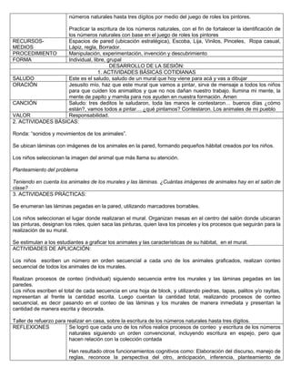 números naturales hasta tres dígitos por medio del juego de roles los pintores.
Practicar la escritura de los números naturales, con el fin de fortalecer la identificación de
los números naturales con base en el juego de roles los pintores
RECURSOS-
MEDIOS
Espacios de pared (ubicación estratégica), Escoba, Lija, Vinilos, Pinceles, Ropa casual,
Lápiz, regla, Borrador.
PROCEDIMIENTO Manipulación, experimentación, invención y descubrimiento
FORMA Individual, libre, grupal
DESARROLLO DE LA SESIÓN:
1. ACTIVIDADES BÁSICAS COTIDIANAS
SALUDO Este es el saludo, saludo de un mural que hoy viene para acá y vas a dibujar
ORACIÓN Jesusito mío, haz que este mural que vamos a pintar, sirva de mensaje a todos los niños
para que cuiden los animalitos y que no nos dañan nuestro trabajo. Ilumina mi mente, la
mente de papito y mamita para nos ayuden en nuestra formación. Amen
CANCIÓN Saludo: tres deditos le saludaron, toda las manos le contestaron… buenos días ¿cómo
están?, vamos todos a pintar… ¿qué pintamos? Contestaron. Los animales de mi pueblo
VALOR Responsabilidad.
2. ACTIVIDADES BÁSICAS:
Ronda: “sonidos y movimientos de los animales”.
Se ubican láminas con imágenes de los animales en la pared, formando pequeños hábitat creados por los niños.
Los niños seleccionan la imagen del animal que más llama su atención.
Planteamiento del problema
Teniendo en cuenta los animales de los murales y las láminas. ¿Cuántas imágenes de animales hay en el salón de
clase?
3. ACTIVIDADES PRÁCTICAS:
Se enumeran las láminas pegadas en la pared, utilizando marcadores borrables.
Los niños seleccionan el lugar donde realizaran el mural. Organizan mesas en el centro del salón donde ubicaran
las pinturas, designan los roles, quien saca las pinturas, quien lava los pinceles y los procesos que seguirán para la
realización de su mural.
Se estimulan a los estudiantes a graficar los animales y las características de su hábitat, en el mural.
ACTIVIDADES DE APLICACIÓN:
Los niños escriben un número en orden secuencial a cada uno de los animales graficados, realizan conteo
secuencial de todos los animales de los murales.
Realizan procesos de conteo (individual) siguiendo secuencia entre los murales y las láminas pegadas en las
paredes.
Los niños escriben el total de cada secuencia en una hoja de block, y utilizando piedras, tapas, palitos y/o rayitas,
representan al frente la cantidad escrita. Luego cuentan la cantidad total, realizando procesos de conteo
secuencial, es decir pasando en el conteo de las láminas y los murales de manera inmediata y presentan la
cantidad de manera escrita y decorada.
Taller de refuerzo para realizar en casa, sobre la escritura de los números naturales hasta tres dígitos.
REFLEXIONES Se logró que cada uno de los niños realice procesos de conteo y escritura de los números
naturales siguiendo un orden convencional, incluyendo escritura en espejo, pero que
hacen relación con la colección contada
Han resultado otros funcionamientos cognitivos como: Elaboración del discurso, manejo de
reglas, reconoce la perspectiva del otro, anticipación, inferencia, planteamiento de
 