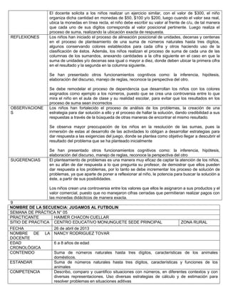 El docente solicita a los niños realizar un ejercicio similar, con el valor de $300, el niño
organiza dicha cantidad en monedas de $50, $100 y/o $200, luego cuando el valor sea real,
ubica la monedas en línea recta, el niño debe escribir su valor al frente de c/u, de tal manera
que cada uno de sus dígitos corresponda al valor posicional pertinente. Luego realiza el
proceso de suma, realizando la ubicación exacta de respuesta.
REFLEXIONES Los niños han iniciado el proceso de alineación posicional de unidades, decenas y centenas
en el proceso de planteamiento de una suma de números naturales hasta tres dígitos,
algunos conservando colores establecidos para cada cifra y otros haciendo uso de la
clasificación de éstos. Además, los niños realizan el proceso de suma de cada una de las
columnas de los sumandos, anexando cantidades a la cifra siguiente en el caso en que la
suma de unidades y/o decenas sea igual o mayor a diez, donde deben ubicar la primera cifra
en el resultado y la segunda en la columna siguiente.
Se han presentado otros funcionamientos cognitivos como: la inferencia, hipótesis,
elaboración del discurso, manejo de reglas, reconoce la perspectiva del otro.
Se debe remodelar el proceso de dependencia que desarrollan los niños con los colores
asignados como ejemplo a los números, puesto que se crea una controversia entre lo que
mira el niño en el aula de clase y su realidad escolar, para evitar que los resultados en los
proceso de suma sean incorrectos
OBSERVACIONE
S
Los niños han fortalecido el proceso de análisis de los problemas, la creación de una
estrategia para dar solución a ello y el proceso de hallar la solución, dando credibilidad a sus
respuestas a través de la búsqueda de otras maneras de encontrar el mismo resultado.
Se observa mayor preocupación de los niños en la resolución de las sumas, pues la
inmersión de estas al desarrollo de las actividades lo obligan a desarrollar estrategias para
dar respuesta a las exigencias del juego, donde se plantea como objetivo llegar a descubrir el
resultado del problema que se ha planteado inicialmente
Se han presentado otros funcionamientos cognitivos como: la inferencia, hipótesis,
elaboración del discurso, manejo de reglas, reconoce la perspectiva del otro
SUGERENCIAS El planteamiento de problemas es una manera muy eficaz de captar la atención de los niños,
en su afán de dar respuesta a lo que pregunta su profesor, de demostrar que ellos pueden
dar respuesta a los problemas, por lo tanto se debe incrementar los proceso de solución de
problemas, ya que aparte de poner a reflexionar al niño, le potencia para buscar la solución a
éste, a partir de sus posibilidades.
Los niños crean una controversia entre los valores que ellos le asignaron a sus productos y el
valor comercial, puesto que no manejaron cifras cerradas que permitieran realizar pagos con
las monedas didácticos de manera exacta.
9
NOMBRE DE LA SECUENCIA: JUGAMOS AL FUTBOLIN
SEMANA DE PRÁCTICA N° 05
PRACTICANTE HAIMER CHACON CUELLAR
SITIO DE PRACTICA CENTRO EDUCATIVO MONUNGUETE SEDE PRINCIPAL ZONA RURAL
FECHA 26 de abril de 2013
NOMBRE DE LA
DOCENTE
NANCY RODRIGUEZ TOVAR
EDAD
CRONOLÓGICA
6 a 8 años de edad
CONTENIDO Suma de números naturales hasta tres dígitos, características de los animales
domésticos.
ESTANDAR Suma de números naturales hasta tres dígitos, características y funciones de los
animales
COMPETENCIA Describo, comparo y cuantifico situaciones con números, en diferentes contextos y con
diversas representaciones. Uso diversas estrategias de cálculo y de estimación para
resolver problemas en situaciones aditivas
 