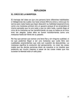 14
REFLEXION
EL CIRCO DE LA MARIPOSA
El mensaje del video es que una persona tiene diferentes habilidades
o inteligencias las cuales nos hace únicos.Will era único y creía que no
servía para nada hasta que logro descubrir su habilidad especial él era
como una mariposa primero era un gusano porque él se arrastraba el
mismo pensaba que no era nada y que no valía nada, cuando llego al
circo de la mariposa se fue transformando vio que no todos en el circo
eran tan alegres, todos ellos se fueron transformando como una
mariposa hasta ser libres de su pasado.
No hay que pensar que somos una larva fea y sin ninguna cualidad, si
no que podemos llegar a ser una mariposa que vuela libre con
cualidades sorprendentes que solo son cuestión de descubrirlas. La
mariposa significa la evolución del pensamiento, no creer las cosas
malas que las demás personas dicen de nosotros si no mostrar que
podemos ser mucho mejores a pesar de las cosas malas que nos
sucedan la libertad está un solo paso
 
