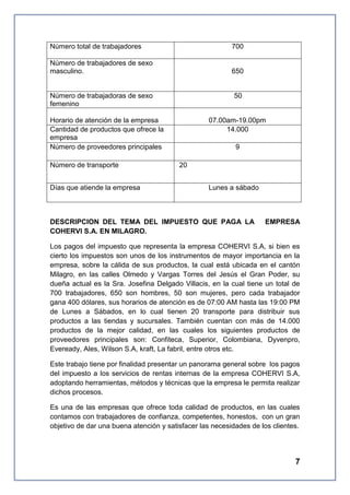 Número total de trabajadores

700

Número de trabajadores de sexo
masculino.

650

Número de trabajadoras de sexo
femenino

50

Horario de atención de la empresa
Cantidad de productos que ofrece la
empresa
Número de proveedores principales
Número de transporte
Días que atiende la empresa

07.00am-19.00pm
14.000
9
20
Lunes a sábado

DESCRIPCION DEL TEMA DEL IMPUESTO QUE PAGA LA
COHERVI S.A. EN MILAGRO.

EMPRESA

Los pagos del impuesto que representa la empresa COHERVI S.A, si bien es
cierto los impuestos son unos de los instrumentos de mayor importancia en la
empresa, sobre la cálida de sus productos, la cual está ubicada en el cantón
Milagro, en las calles Olmedo y Vargas Torres del Jesús el Gran Poder, su
dueña actual es la Sra. Josefina Delgado Villacis, en la cual tiene un total de
700 trabajadores, 650 son hombres, 50 son mujeres, pero cada trabajador
gana 400 dólares, sus horarios de atención es de 07:00 AM hasta las 19:00 PM
de Lunes a Sábados, en lo cual tienen 20 transporte para distribuir sus
productos a las tiendas y sucursales. También cuentan con más de 14.000
productos de la mejor calidad, en las cuales los siguientes productos de
proveedores principales son: Confiteca, Superior, Colombiana, Dyvenpro,
Eveready, Ales, Wilson S.A, kraft, La fabril, entre otros etc.
Este trabajo tiene por finalidad presentar un panorama general sobre los pagos
del impuesto a los servicios de rentas internas de la empresa COHERVI S.A,
adoptando herramientas, métodos y técnicas que la empresa le permita realizar
dichos procesos.
Es una de las empresas que ofrece toda calidad de productos, en las cuales
contamos con trabajadores de confianza, competentes, honestos, con un gran
objetivo de dar una buena atención y satisfacer las necesidades de los clientes.

7

 